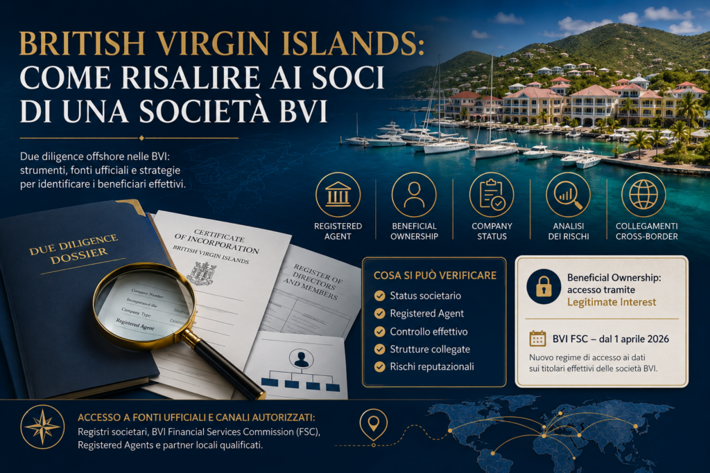 Soci british Virgin Island
